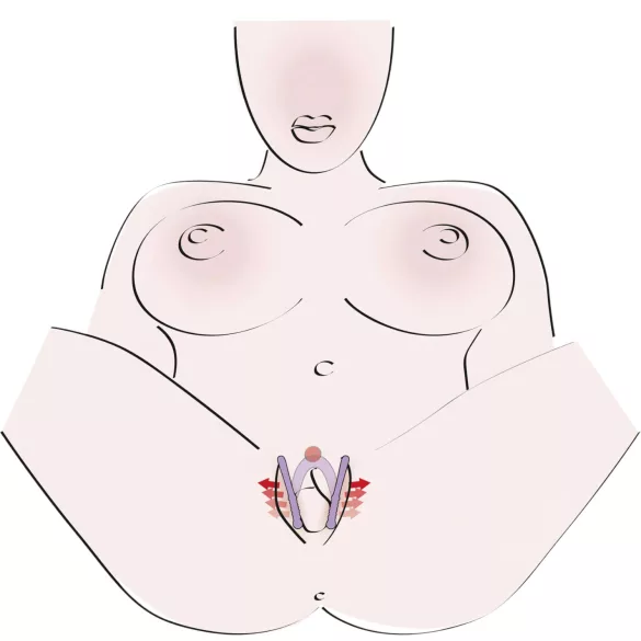 You2Toys - Intimate Spreader skjedeforfenger