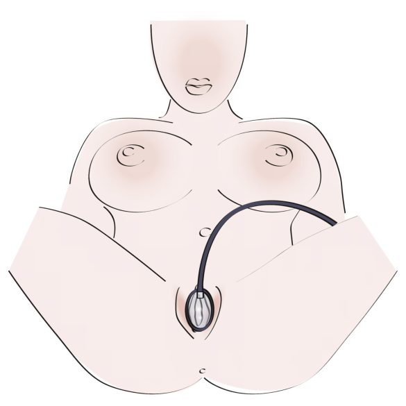 Bad Kitty - svart vaginapumpe