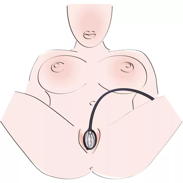 Bad Kitty - svart vaginapumpe