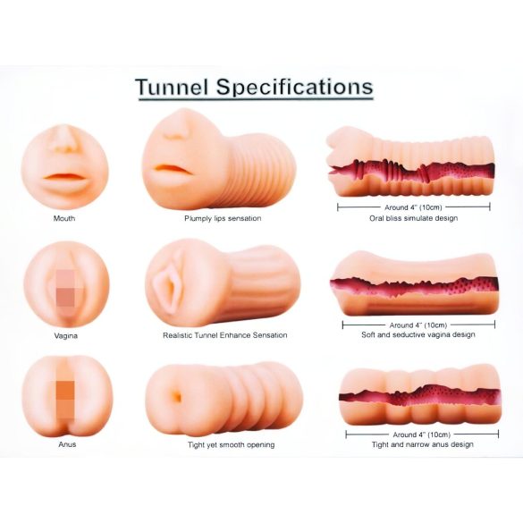 XXX To GO Saftig sett (3 stk) - kunstvagina, munn, rumpe masturbator