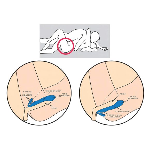 BeauMents Sammen2 - oppladbar, vanntett parvibrator (rosa)