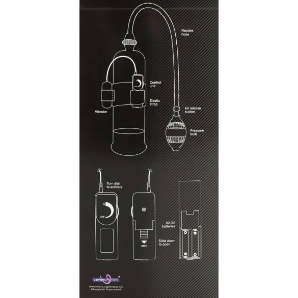 Penispumpe med vibrasjon