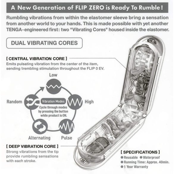 TENGA Flip Zero - vibrerende masturbator (hvit)