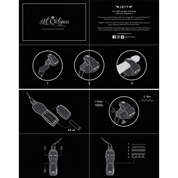 HOT Octopuss JETT - 2-motors penishodetvibrator (svart)