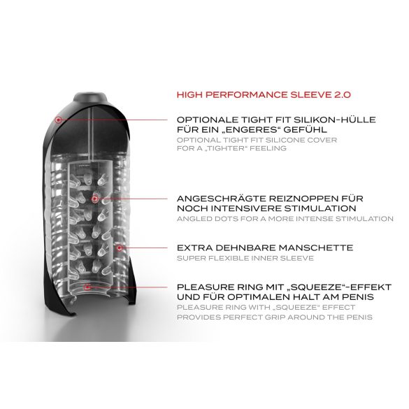 Suck-O-Mat 2.0 - super onanistenhet