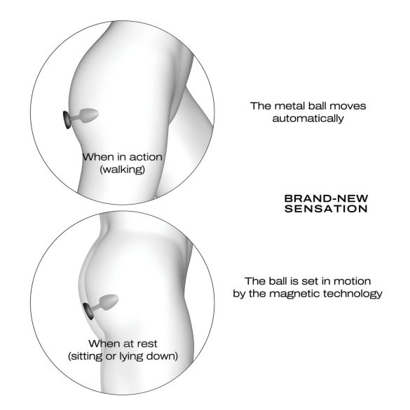 Dorcel - fjernstyrt analvibrator med kuler M - (svart)