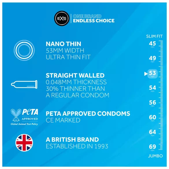 EXS Nano Thin - ultratynn kondom (48 stk)
