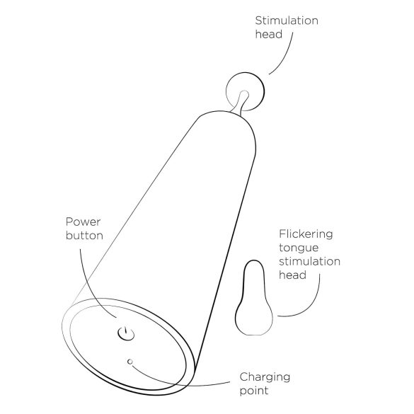 ROMP Pop - mini klitorisvibrator (rød)