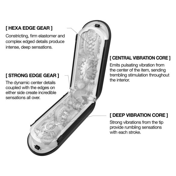 TENGA Flip Zero - kraftig masturbator (svart)