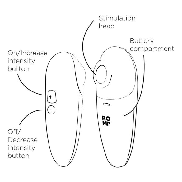 ROMP Switch X - luftbølgestimulator for klitoris (fersken)