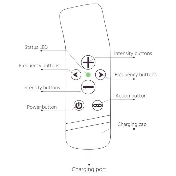 The Handy Oh! - Silkemyk vibrasjon (svart)