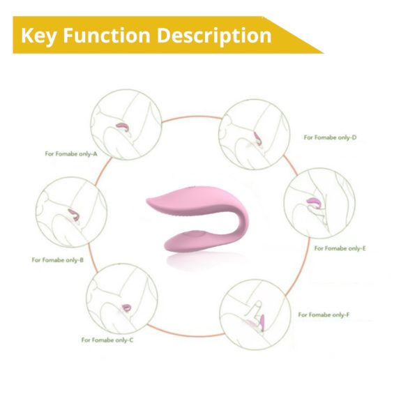 Sweet Play - smart parvibrator (rosa)