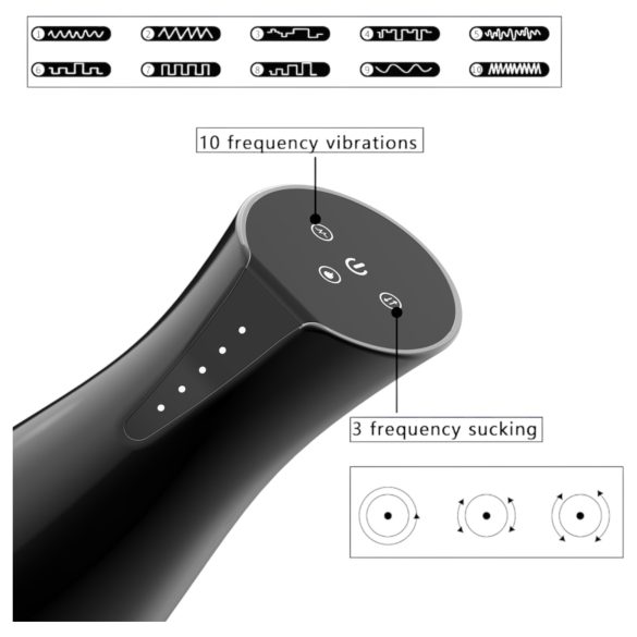 Men's Play - sugende, vibrerende masturbator med oppvarmingsfunksjon (svart)