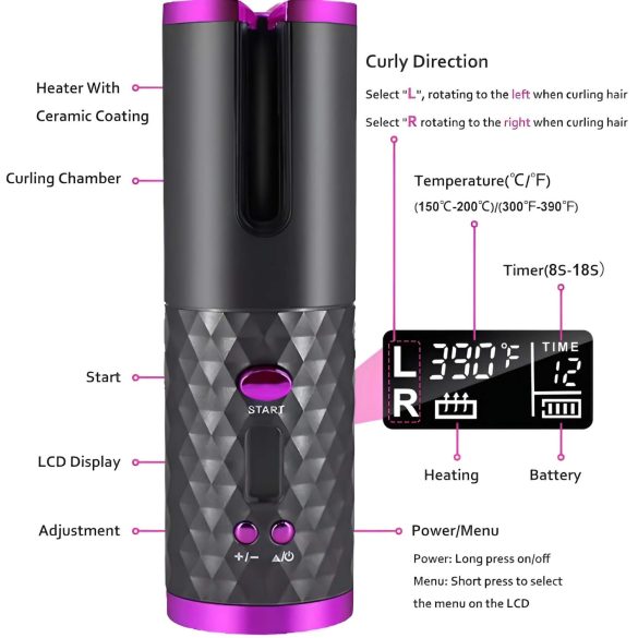 CAC - oppladbart krøllsett (hvit)