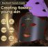 Photon Rejuvenation Ansiktspleie LED-maske