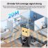 Bluetooth 5.4 USB-adapter for opptil 7 enheter