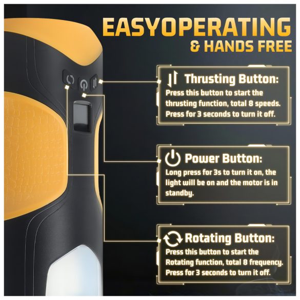 Lonely - støtende og roterende masturbator (svart)