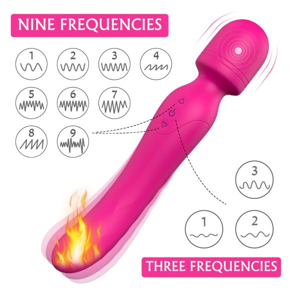Sex HD Iris - Vibrator med varme og 2 motorer (rosa)