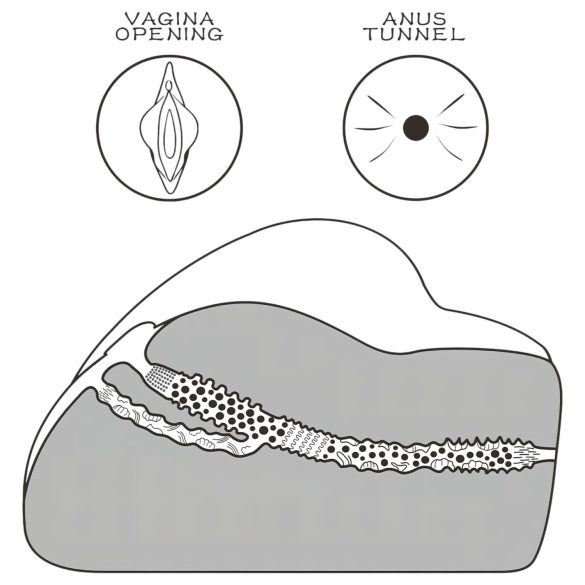 Lovetoy Streetgirl - Naturtro fitte og rumpe-torso