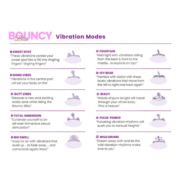 Bouncy Bliss Classic - oppblåsbar putemassasjer (lilla)