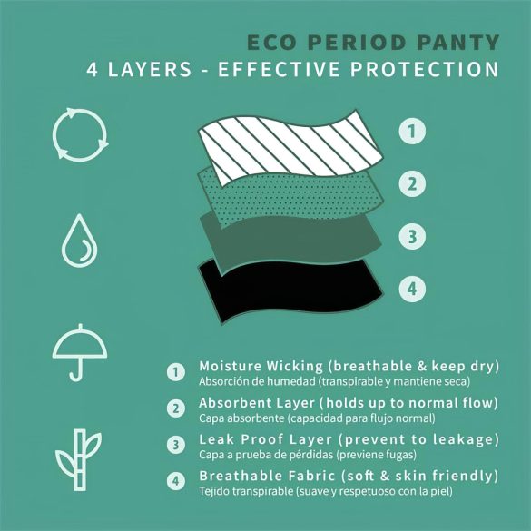 Adalet Flora - menstruasjonsundertøy (svart) - M