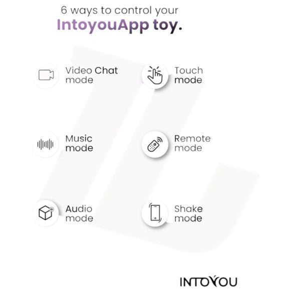 INTOYOU - smart vibrasjonsring for penis og testikler (blå)