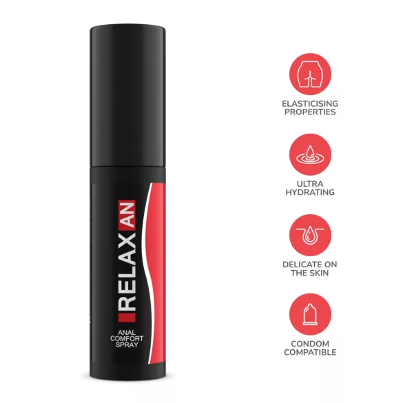 Intimateline RelaxAn - avslappende analspray (20 ml)