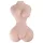 FWB - Heather Owens naturtro kvinnetorso‑masturbator