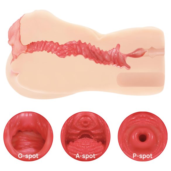 Kokos Onahole 004 - Dobbel Lag Onaniprodukt (Hudfarget)