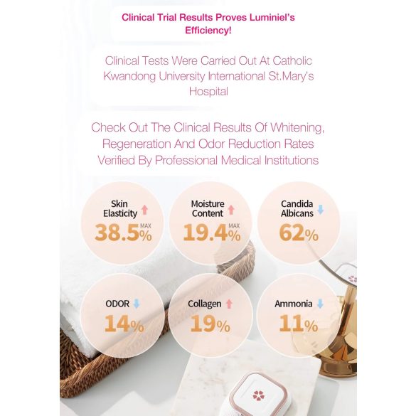 Luminiel Y ZONE - intim lysterapi-enhet