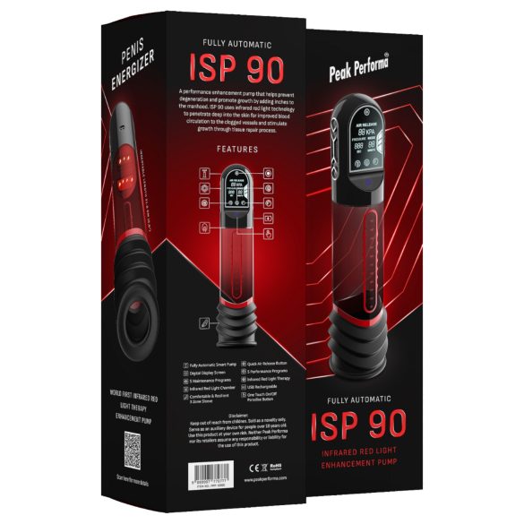 Peak Performa - infrarød, automatisk penispumpe (gjennomsiktig)