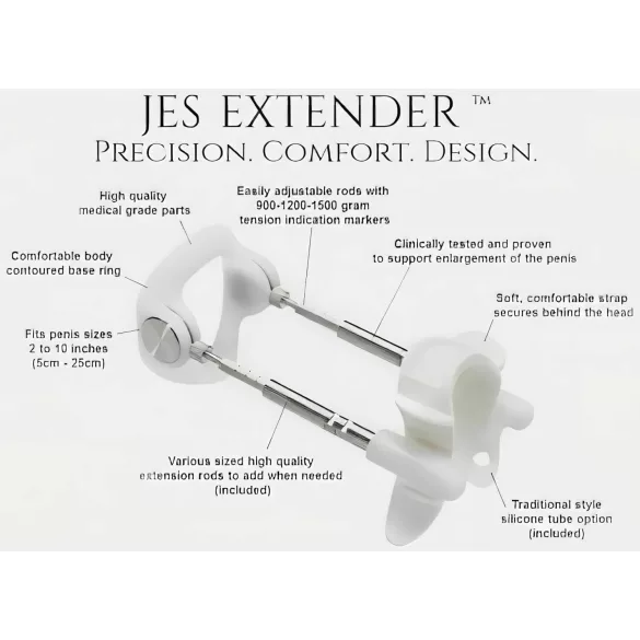 Jes-Extender - Lett penisforlenger (opptil 17 cm)