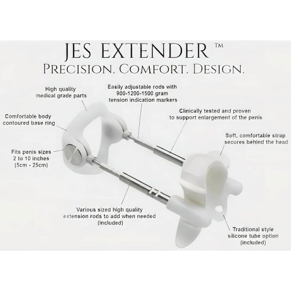 Jes-Extender - Original penisforlenger (opptil 24 cm)