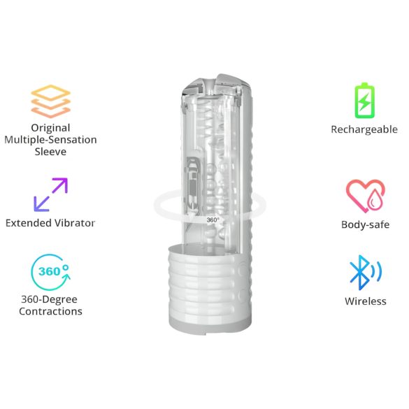 LOVENSE Max 2 - smart masturbator (hvit)