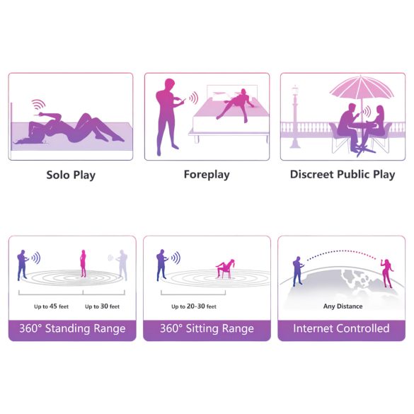 LOVENSE Lush 2 - smart vibrerende egg (rosa)