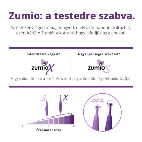 Zumio Soft - Oppladbar klitorisstimulator (lilla)