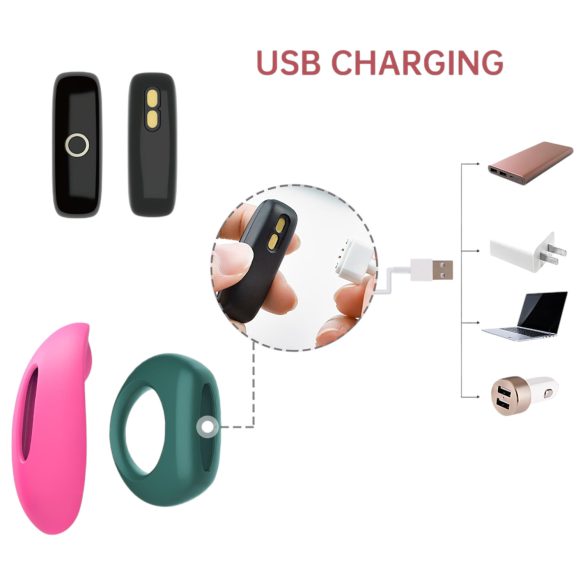 Magic Motion - parvibrator sett (rosa-grønn)