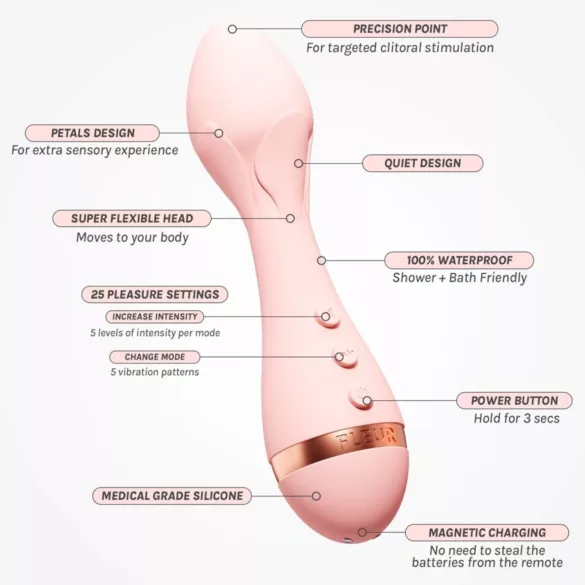 Vush Fleur - oppladbar, vanntett massasjevibrator (rosa)